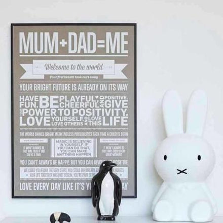 * I love my type poster 50x70cm - Mum+Dad=Me