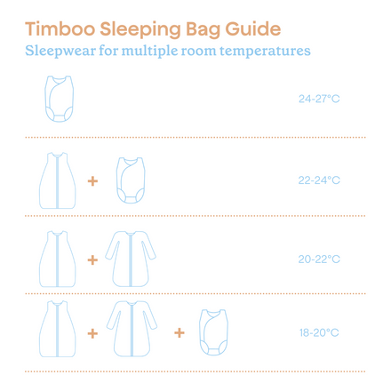 Timboo 4-Seasons Sleeping Bag Bamboo 90cm | WhisperGreen