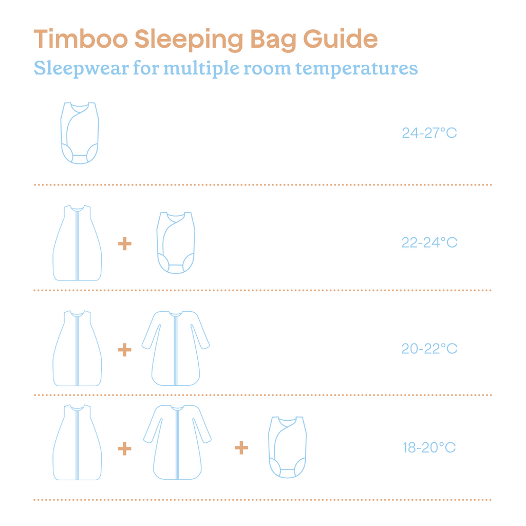 Timboo 4-Seasons Sleeping Bag Bamboo 90cm | Riviera Blue