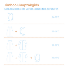 Timboo 4-season Sleeping bag Bamboo 70cm | Riviera Blue