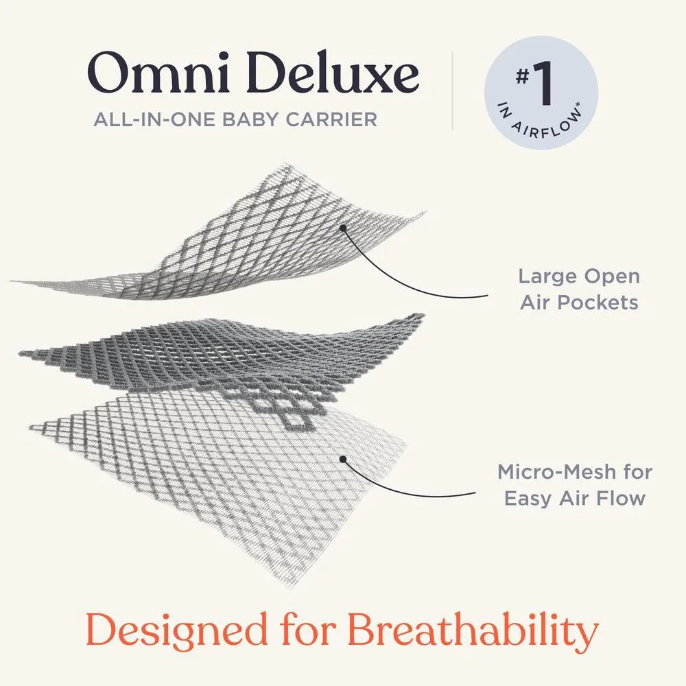 Ergobaby Omni Deluxe Baby Carrier Mesh | Soft Olive
