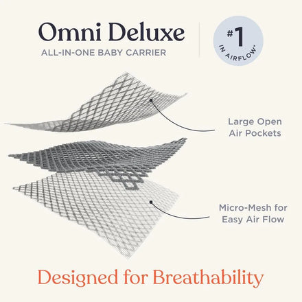 Ergobaby Omni Deluxe Baby Carrier Mesh | Soft Olive