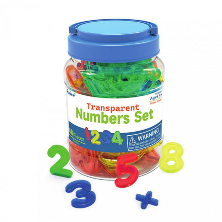 Amaya Transparent Numbers