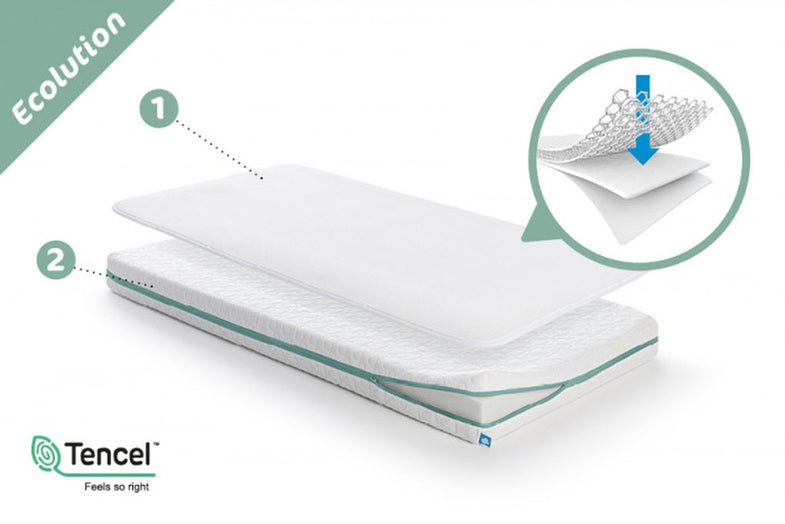 Aerosleep Safe Pack Evolution mattress + mattress protector 90x40cm