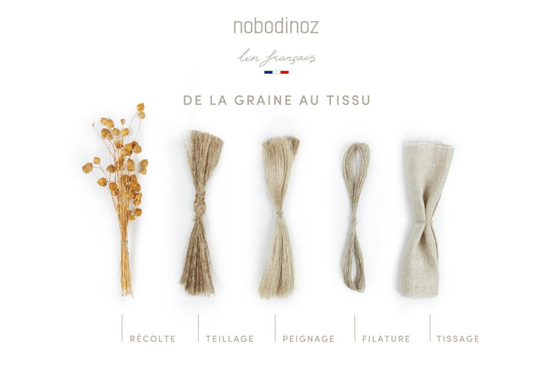 Nobodinoz Lin Français Bird Doudou Cuddle Cloth 40x48cm Greige