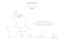 Nobodinoz Lin Français Waterproof Changing Pad 70x50cm Sand