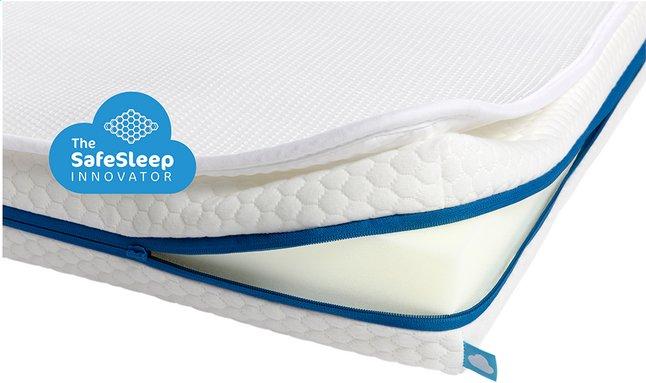 Aerosleep Safe Pack Evolution Mattress + mattress protector 60x120cm
