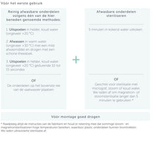 Elvie Stille Elektrische Draagbare Borstkolf